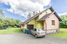 photos