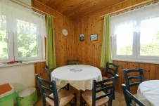 photos