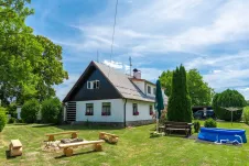 photos