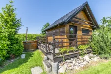 photos